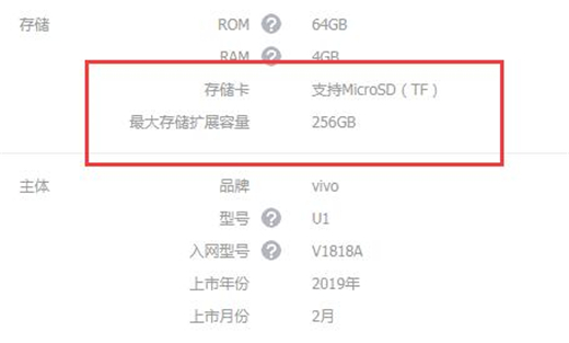 vivou1可以插内存卡吗