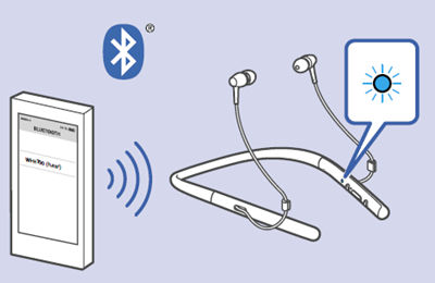 索尼WI-H700耳机蓝牙连接方法
