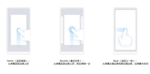 小米8全面屏手势怎么用