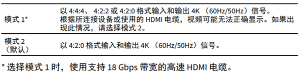 雅马哈YAS-706回音壁音箱怎么配置4K视频模式