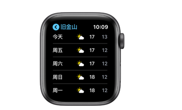 Apple Watch Series 3怎么查看天气预报