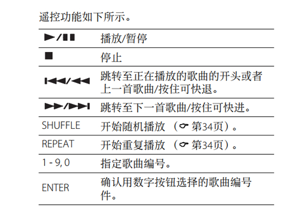 雅马哈MCR-N770蓝牙音箱怎么播放CD中的音乐