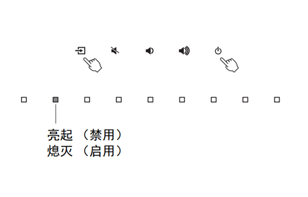 雅马哈YAS-107回音壁音箱怎么启用或禁用自动待机功能