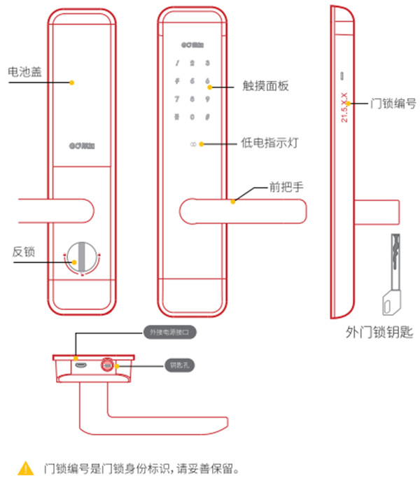 果加智能锁怎么连接手机APP