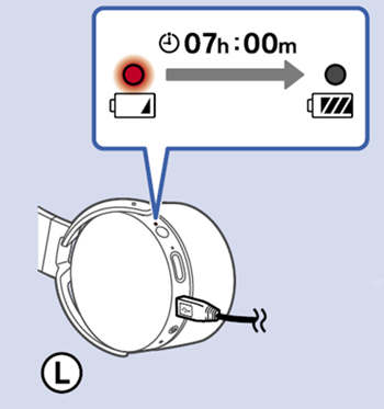 索尼MDR-XB950N1耳机怎么充电