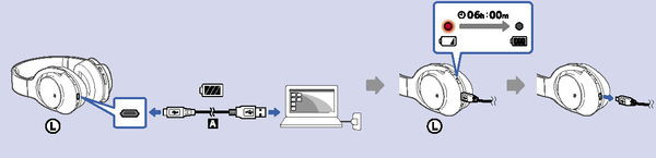 索尼100abn用什么充电