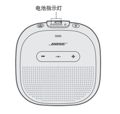 怎么为SoundLink Micro蓝牙音响充电