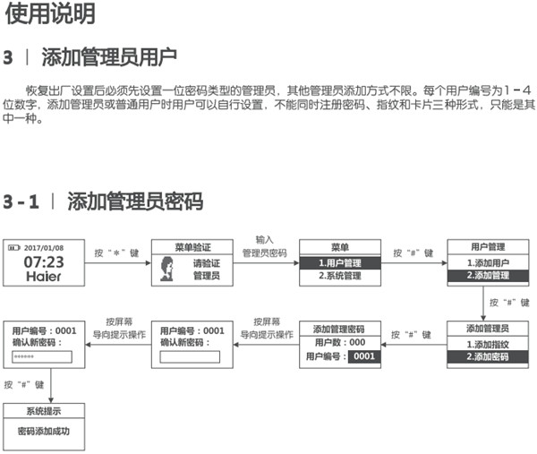 海尔HL-33PF3指纹锁使用说明书