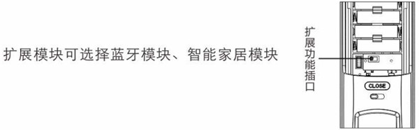 因特t3300指纹锁怎么安装无线模块