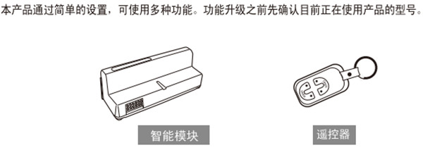 盖特曼Pass700指纹锁怎么安装智能模块