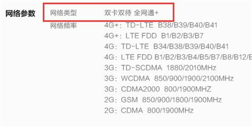 vivonex双屏版是全网通吗