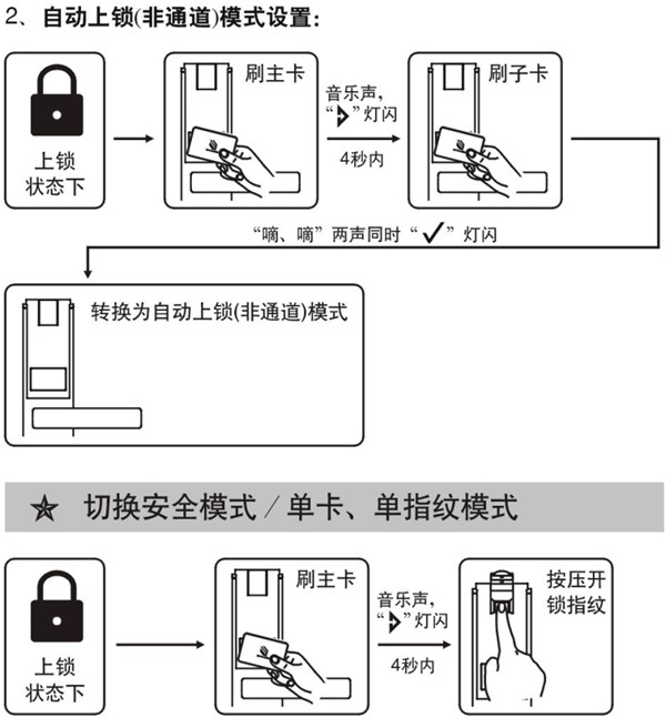 betech必达G5智能门锁使用说明书