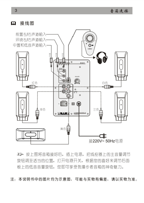 漫步者r151t多媒体音响使用说明书