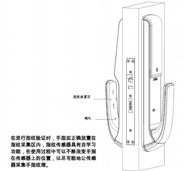 亚太天能A1指纹锁详细说明书（多图）