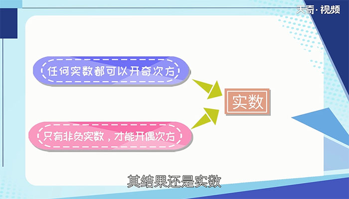 最小的实数是多少 最小的实数是什么