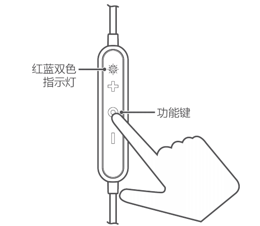 华为AM60运动耳机连接配对指南