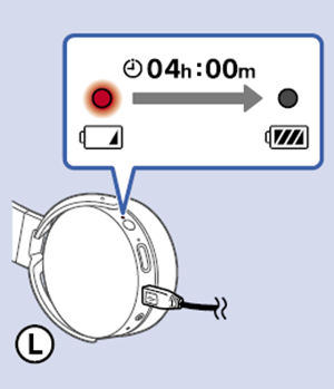 索尼MDR-XB950B1耳机怎么充电