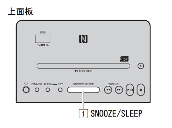雅马哈TSX-B141蓝牙音箱怎么使用睡眠定时器