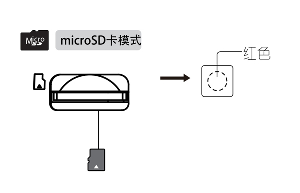 漫步者BIG BUN蓝牙音响怎么使用SD卡模式