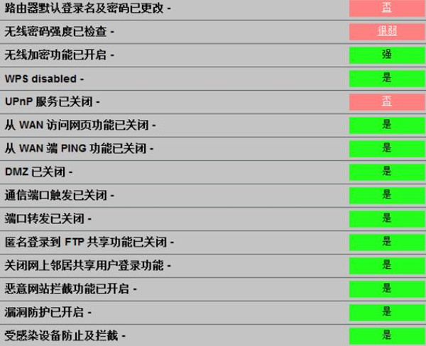 华硕RT-AC86U路由器怎么设置网络保护