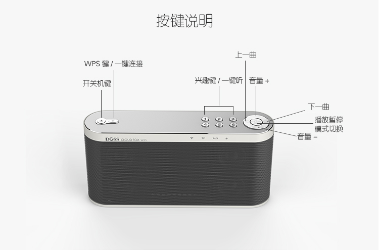 doss德仕 CLOUD FOX智能音箱说明书