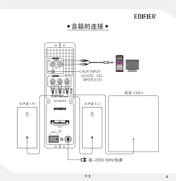 漫步者C2多媒体音响产品使用说明书