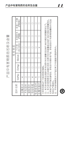 漫步者MB200蓝牙音响产品使用说明书