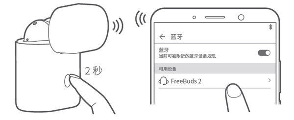 华为freebuds2耳机使用说明书