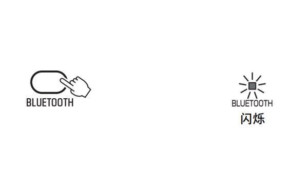 雅马哈YAS-105回音壁音箱蓝牙装置怎么与条形音箱配对