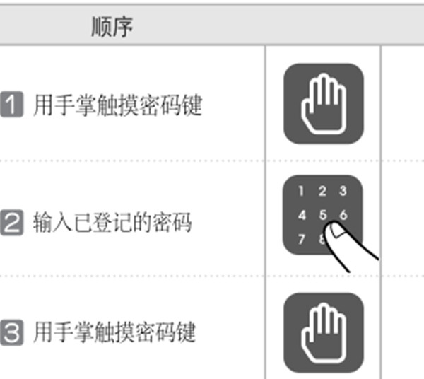yale指纹锁怎么使用密码开门