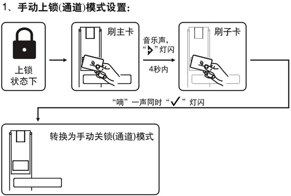 betech必达G5智能锁怎么设置手动上锁模式