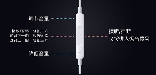 iphonexs原装耳机有哪些使用技巧