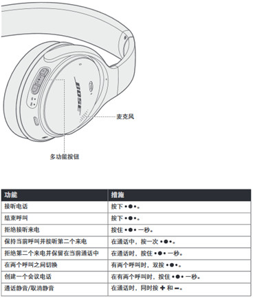 bose qc35二代按键使用说明