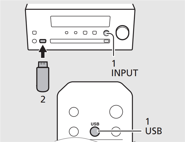 雅马哈MCR-N470组合音响怎么播放USB装置中的音乐