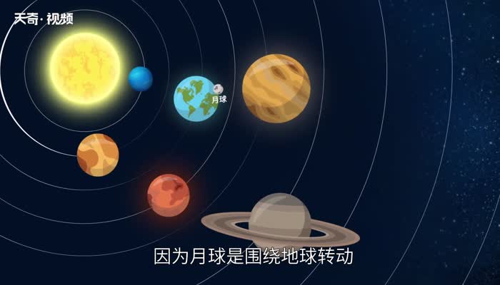 月球是行星吗  月球是卫星还是行星