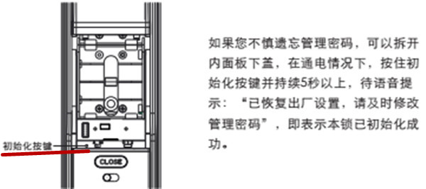 凯迪仕智能指纹锁K7忘记管理密码了怎么办