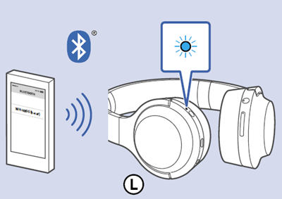 索尼WH-H800耳机蓝牙配对方法