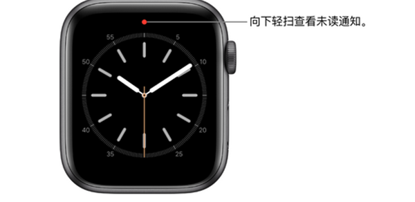 Apple Watch Series 3怎么查看尚未响应的通知