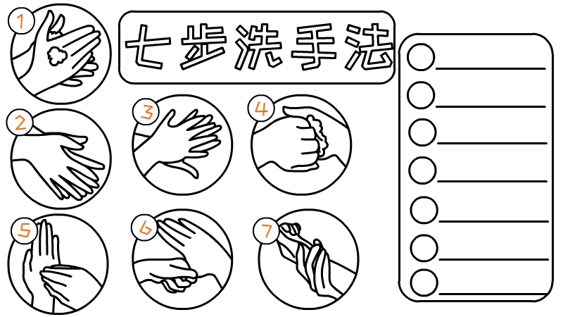 七步洗手法手抄报步骤图怎么画