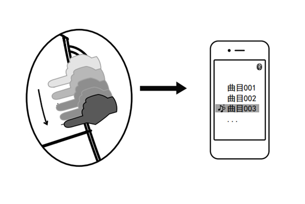 漫步者E235电视音响怎么使用蓝牙输入