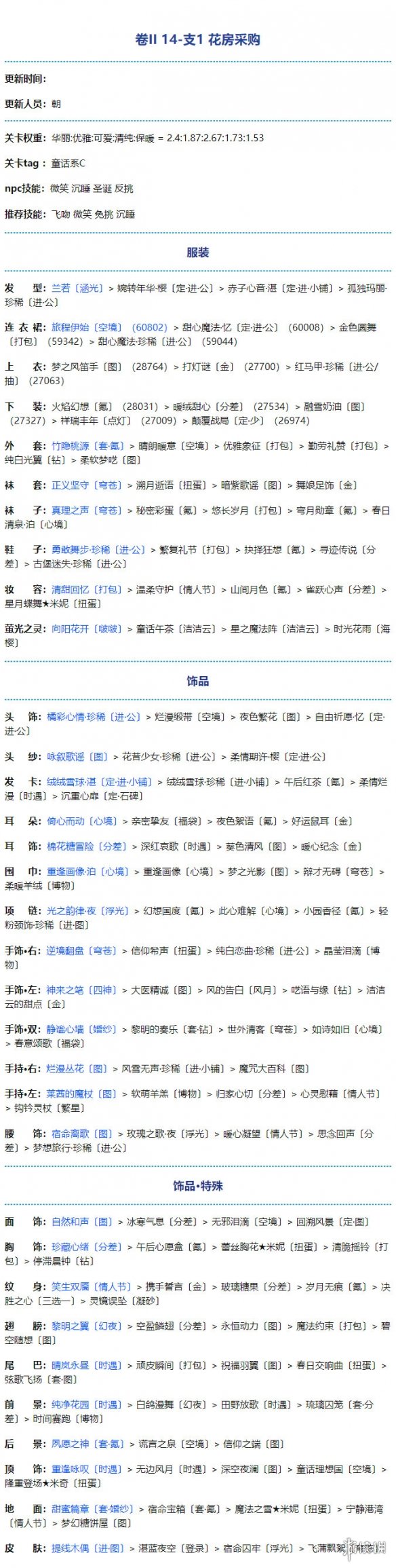 奇迹暖暖卷二14-支1怎么过 奇迹暖暖卷二14-支1攻略