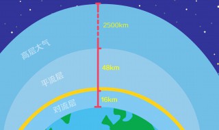 9月16日是什么节日 9月16日介绍