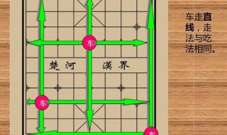 象棋规则 中国象棋基本规则