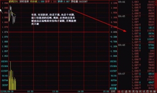 现货交易技巧的技巧有哪些 七个技巧你一定要掌握