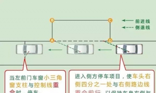 侧方位停车技巧 侧方位停车操作步骤与技巧