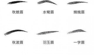 画眉的简单方法 简单易学的画眉方法