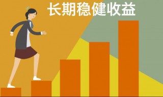 年化收益率怎么算 年化收益率计算公式