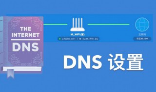 DNS作用 DNS的全称是什么