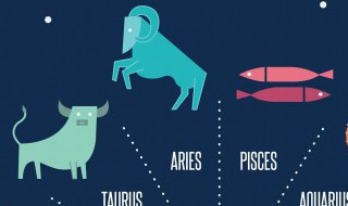 2021年大暑烂桃花扎堆的星座 2021年大暑烂桃花扎堆的星座有哪些