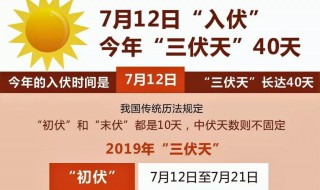 2021年三伏天日期 三伏天日期2021年